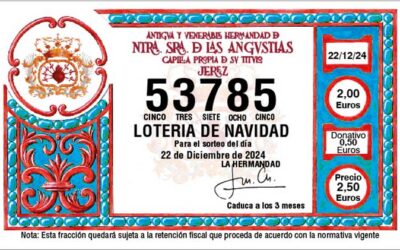 Liquidación de la Lotería de Navidad del 2024